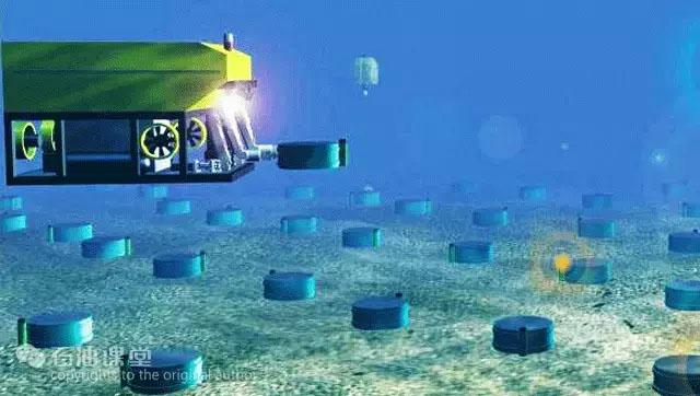 你所不知道的海洋勘探“黑”科技 - 知乎