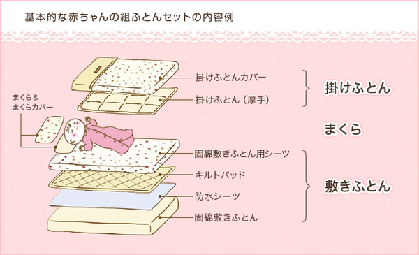 那些床笫之间的日语- 知乎