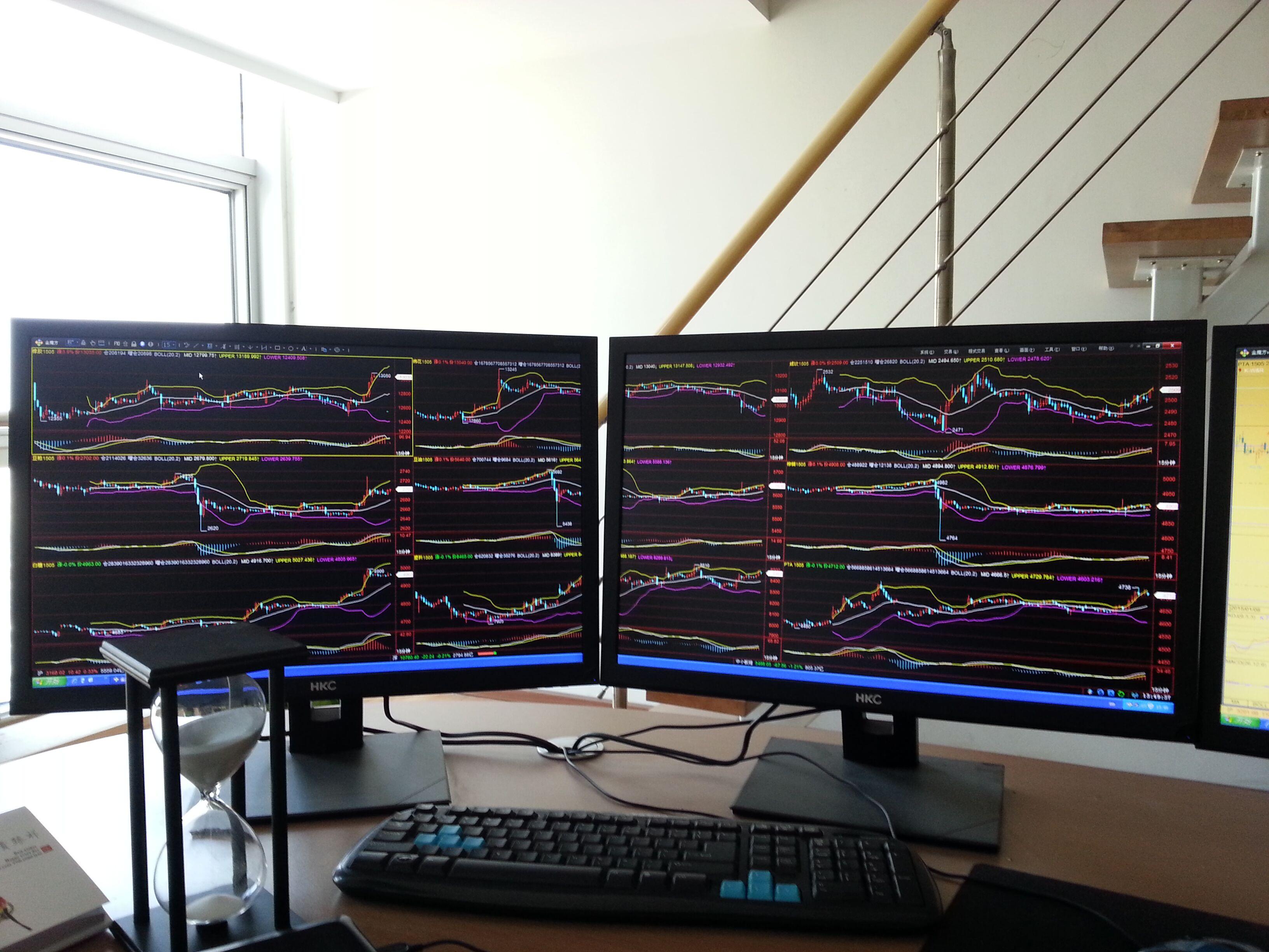 做债券、股票、期货等金融产品交易员们一般面