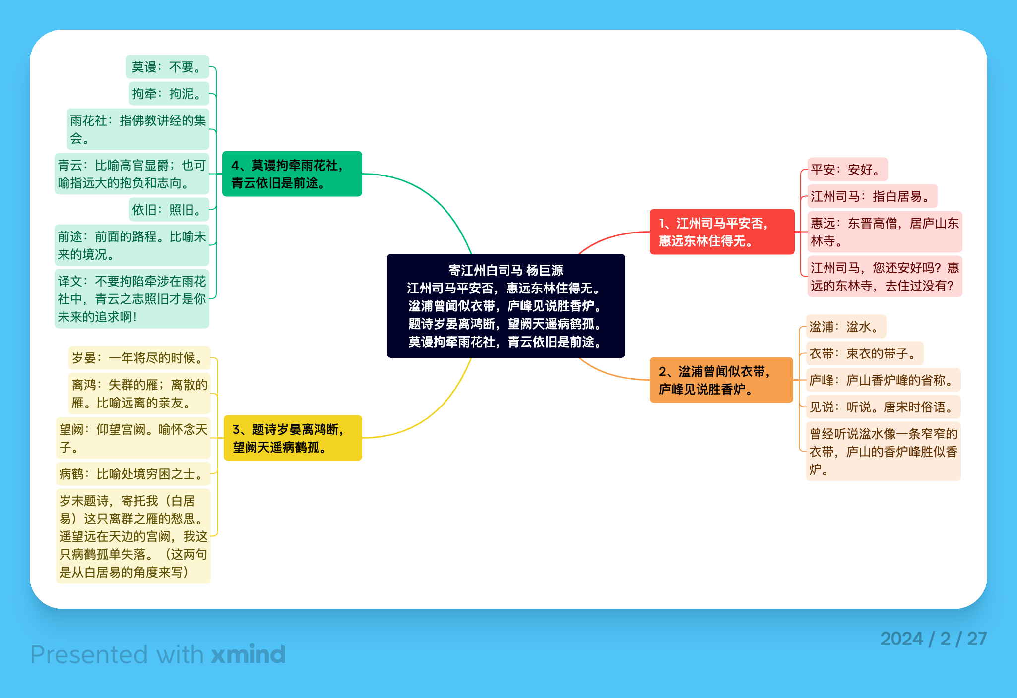 牛泳书海 的想法: 寄江州白司马杨巨源