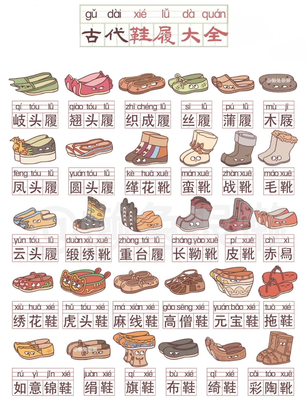 懒兔很懒 的想法: 带你看懂古代各种鞋履(全) | 🩰️古代鞋履大全，自古以来我国各朝代各地区有各式各样的鞋子，快来一起… - 知乎