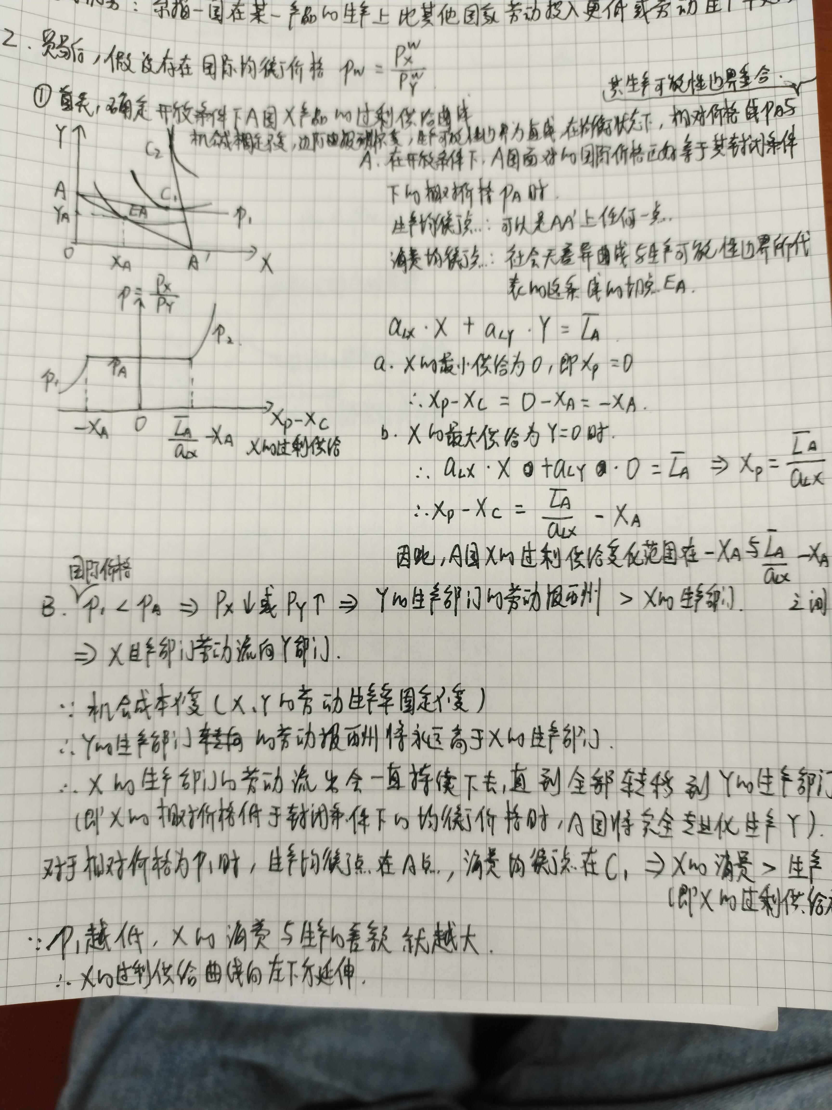 的想法: 比较优势中,国际均衡价值形成及其过程 | 在李嘉图模型中