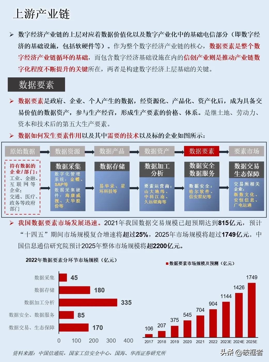 2023中國數字經濟創新發展大會在廣東省汕頭市舉辦中國信息通信研究院