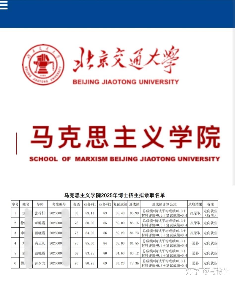 马博仕 的想法: 拟录取公示！北京交通大学马院25年博士招生 | 注意啦！北京交通大学马克思主义学院2025年博士招生拟录取… - 知乎