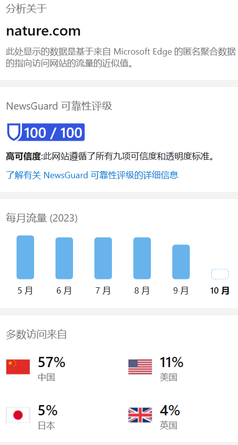 必应手机版chat入口的简单介绍 必应手机版chat入口的简单先容（必应怎么用） 必应词库