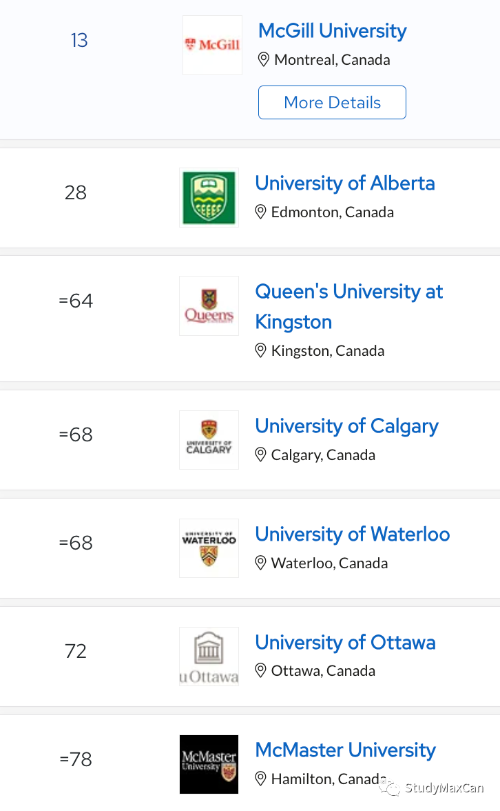 多伦多大学第一 | 多伦多大学在全球高等教育分析机构quacquarelli
