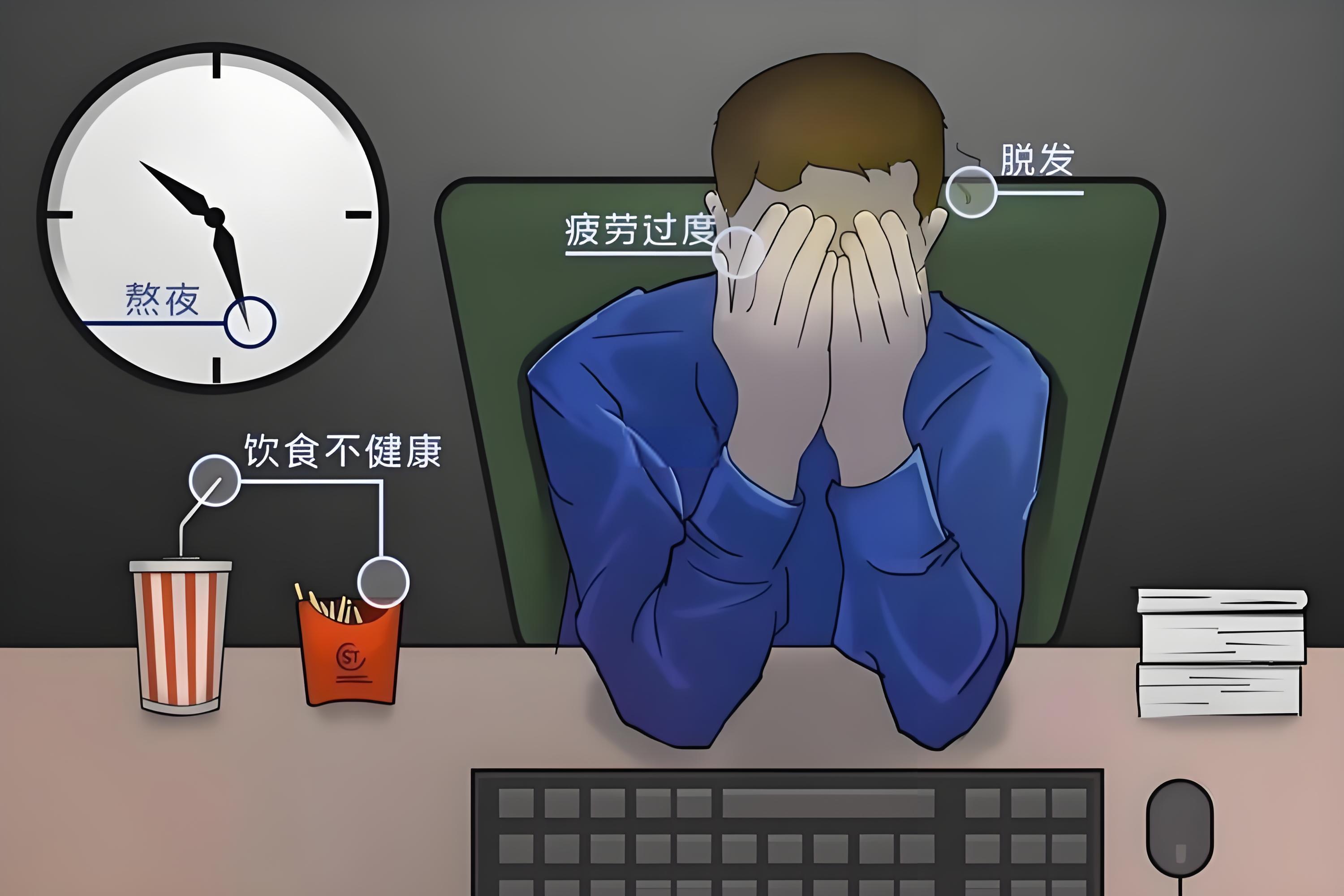 小芊橙麻麻 的想法: 有以下几种情况,说明你已经过度疲劳了