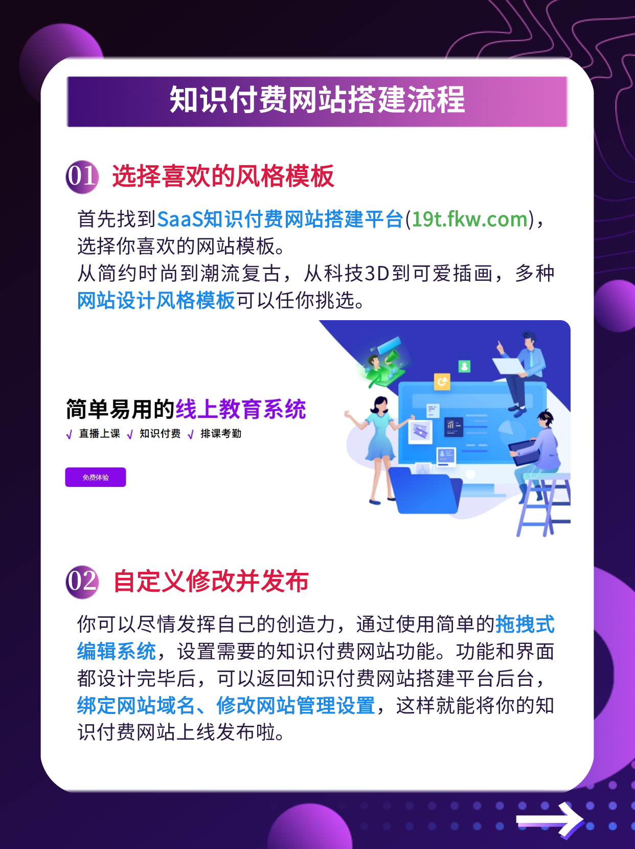 知识付费网站搭建真的赚钱吗=知识付费网站搭建真的赚钱吗知乎