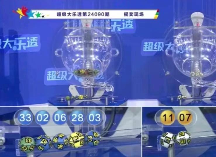 的想法: 大乐透24090期开奖6注一等奖一千万 | 大乐透24090期开奖结果