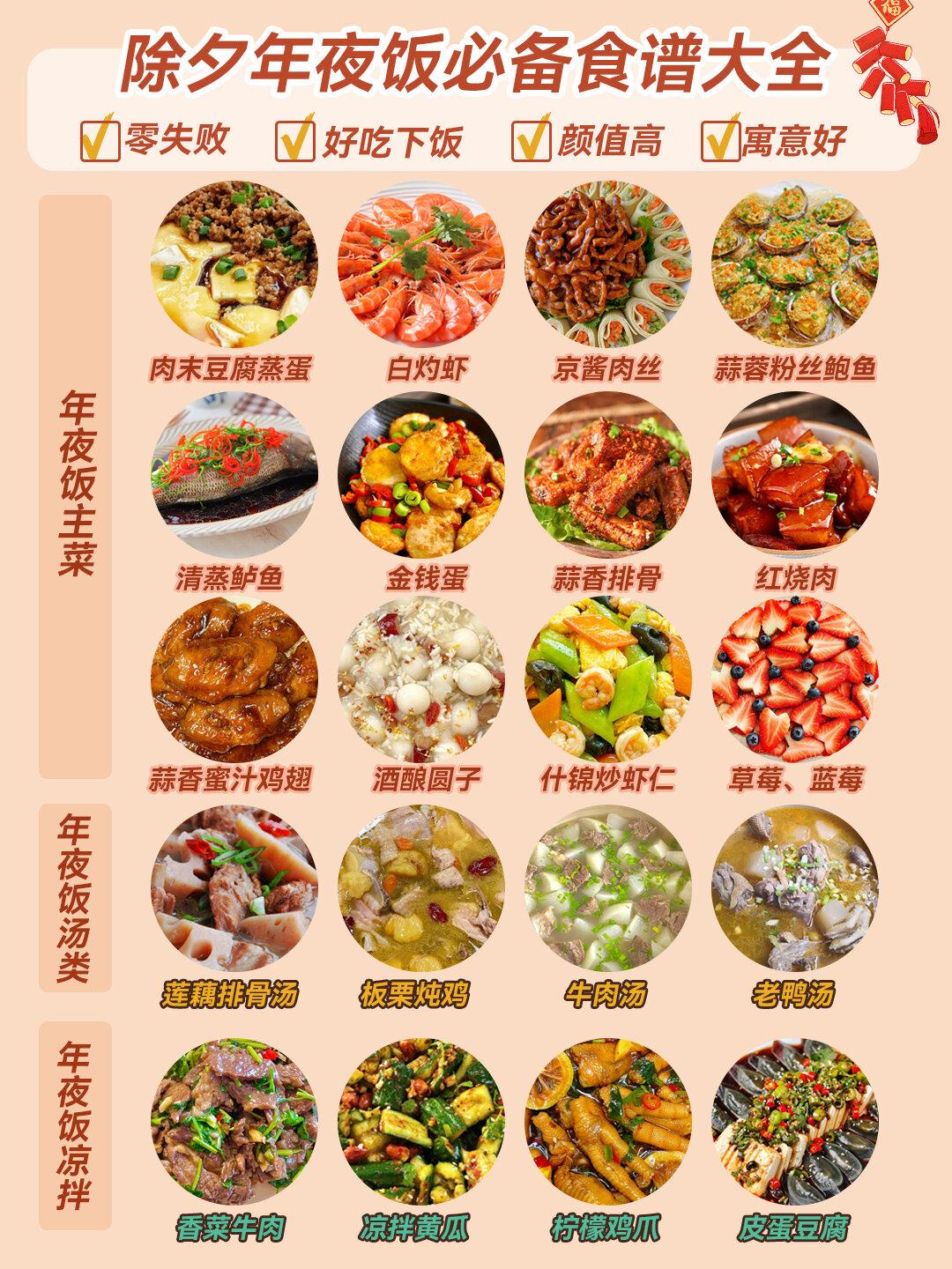 味蕾快乐：品味生活的一抹鲜美