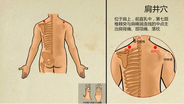 妇科李秋芳 的想法: 今天给乳腺结节的朋友们分享几个艾灸穴位,疏肝