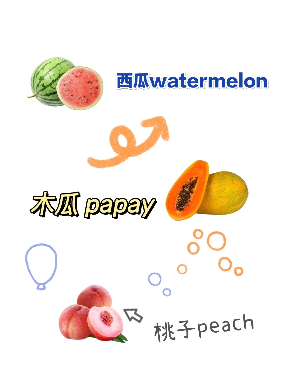 榴莲durian; br>山竹mangosteen; br>莲雾wax apple; br>杨桃star