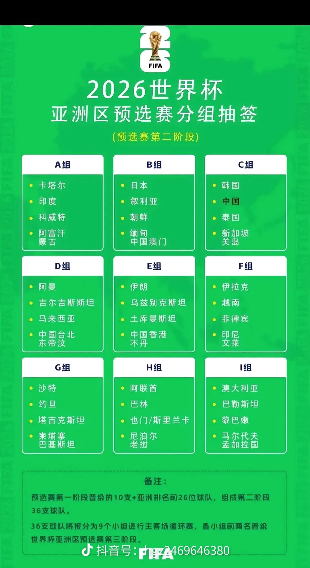 美加墨世 界杯赛事 时间表相关图片4