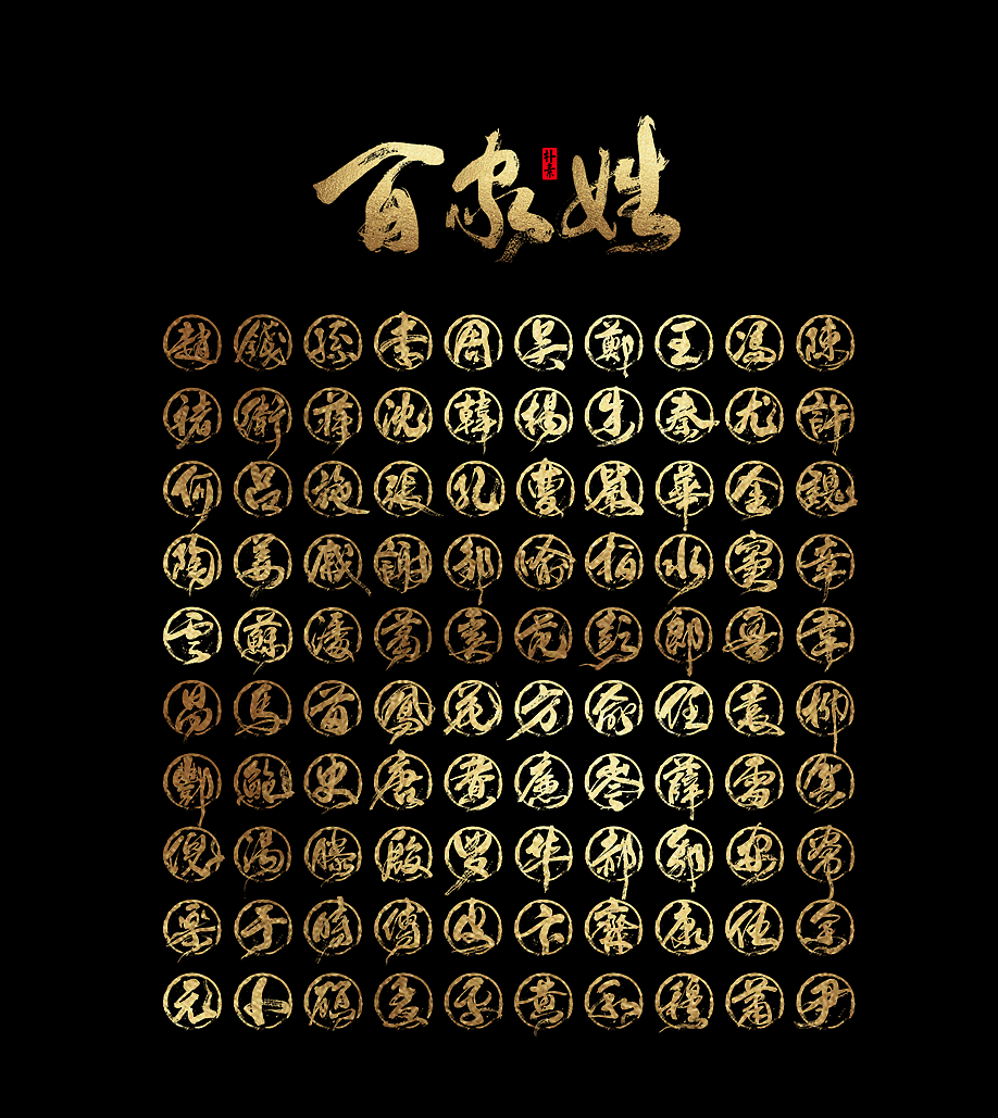 寻真理 的想法: 古人的姓氏,什么是姓,什么是氏 |  a class="hash_tag