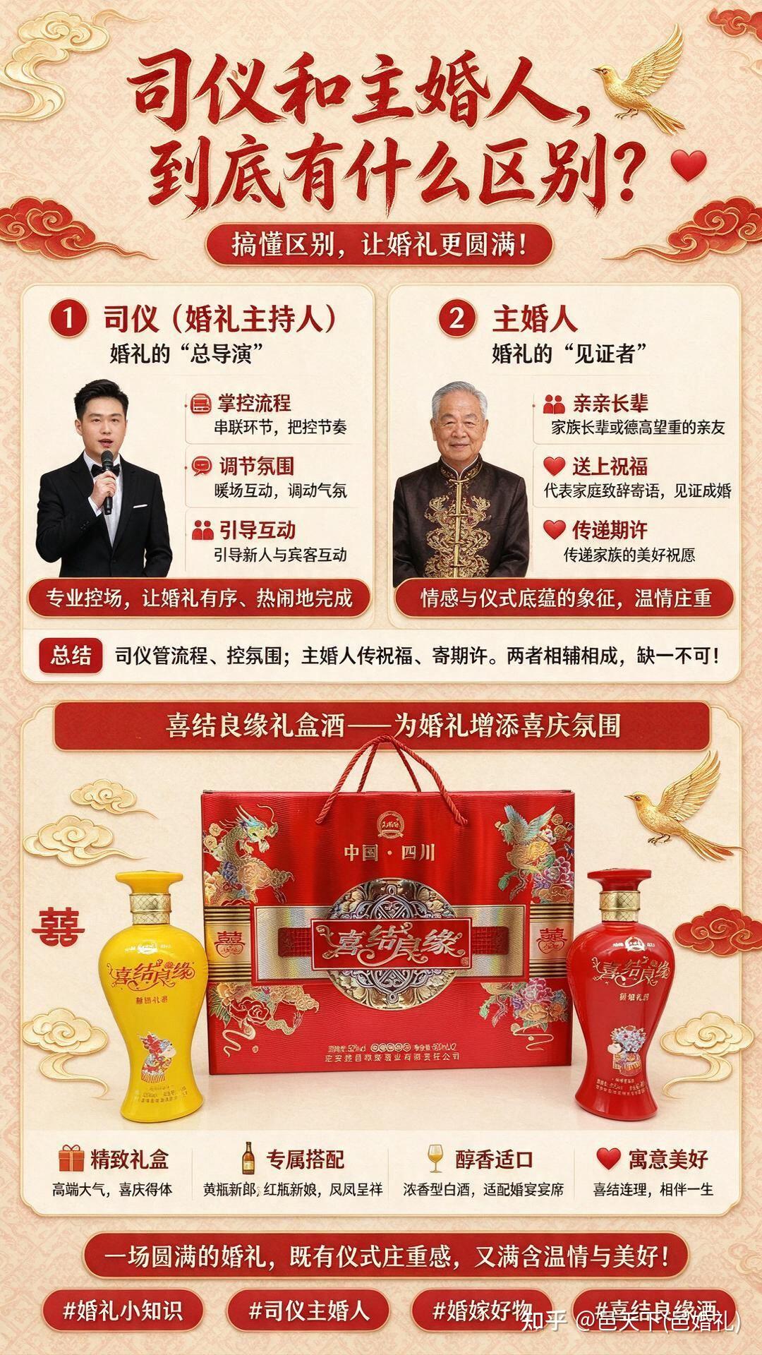 司仪和主婚人区别？一文看懂不混淆
