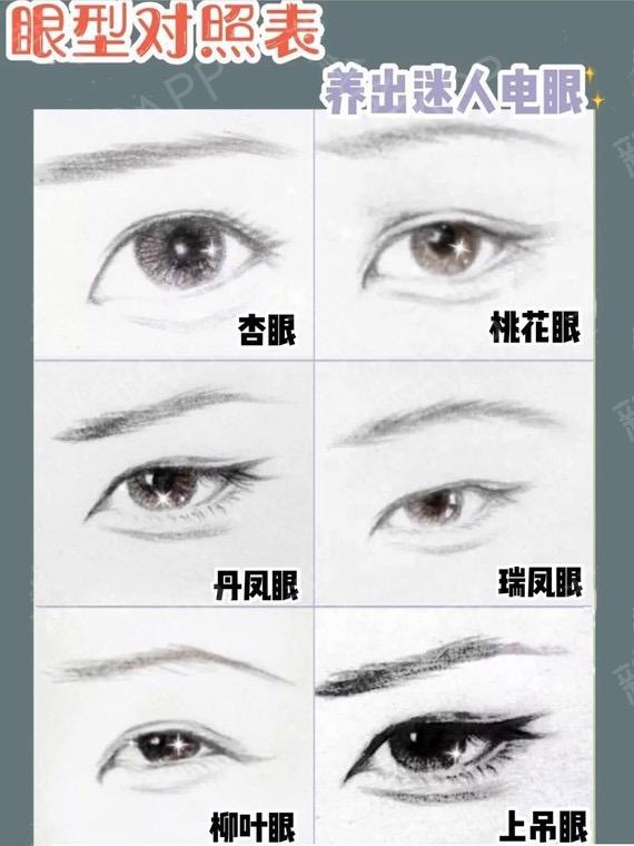 一,杏眼 br>又称杏仁眼,眼型圆圆的,眼睛比较短.