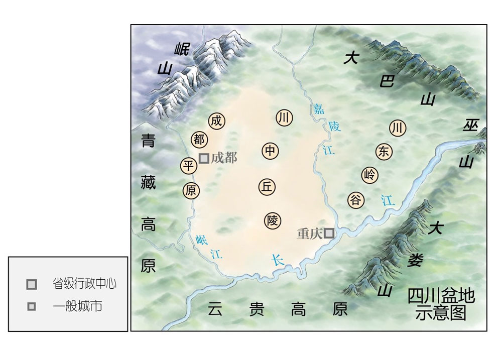 万历 的想法: 四川盆地示意图