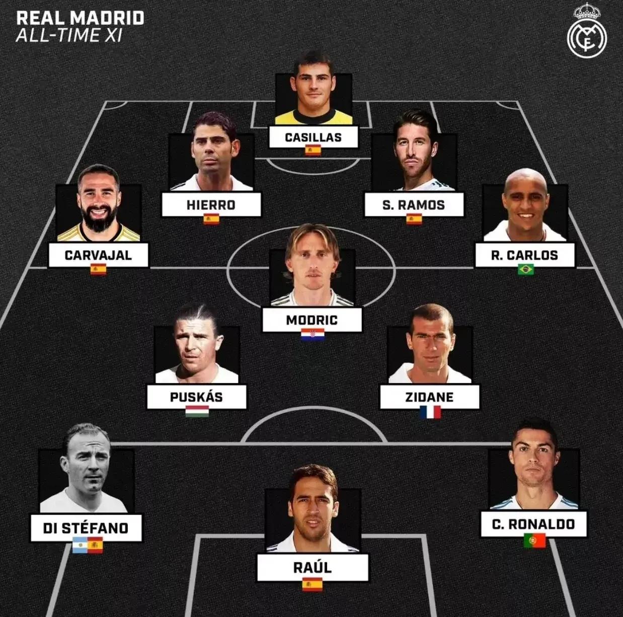 皇马队史最佳阵容评选