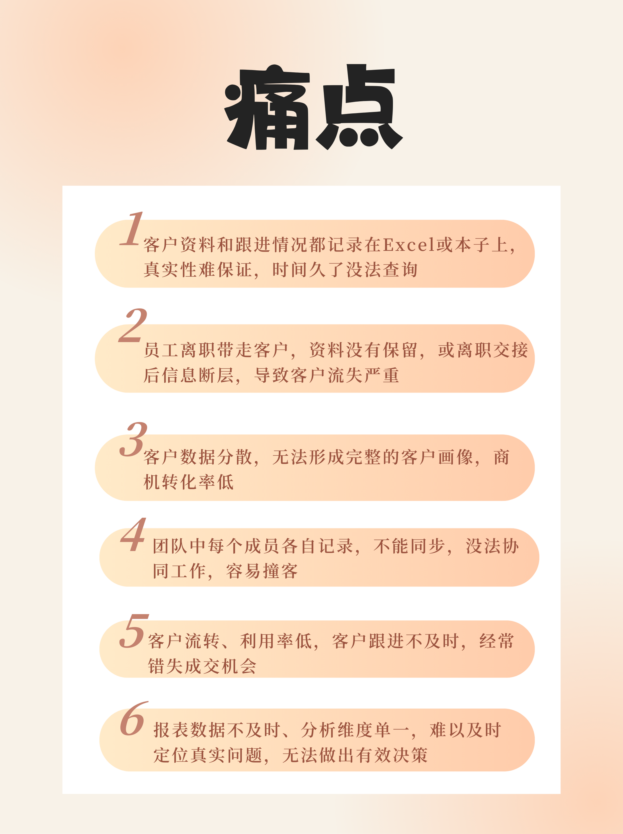 数字化咨询 的想法: 企业有这6个管理痛点,crm必xu上了 | 无雀数字化