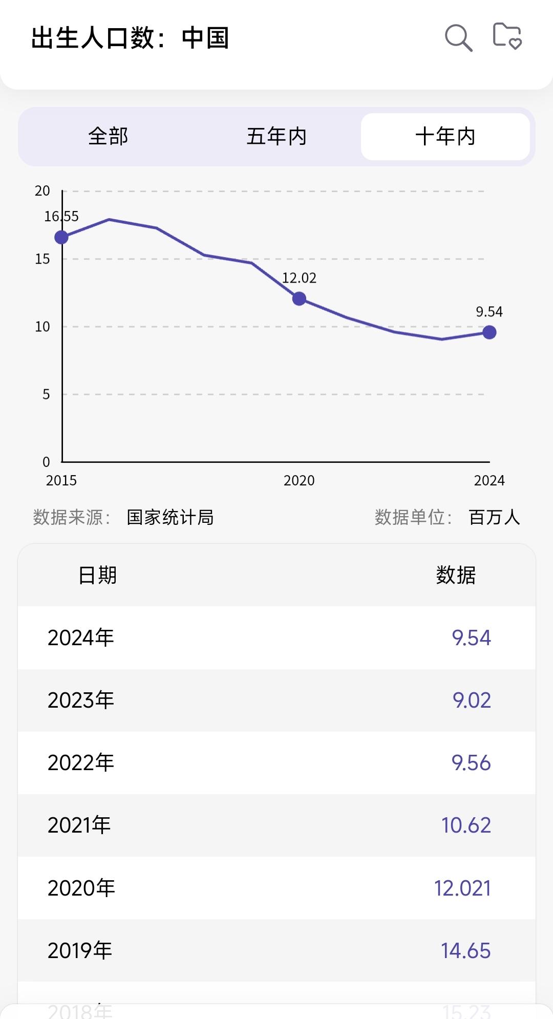 新华社权威快报丨超500亿人次!前三季度我国人员流动量持续增加