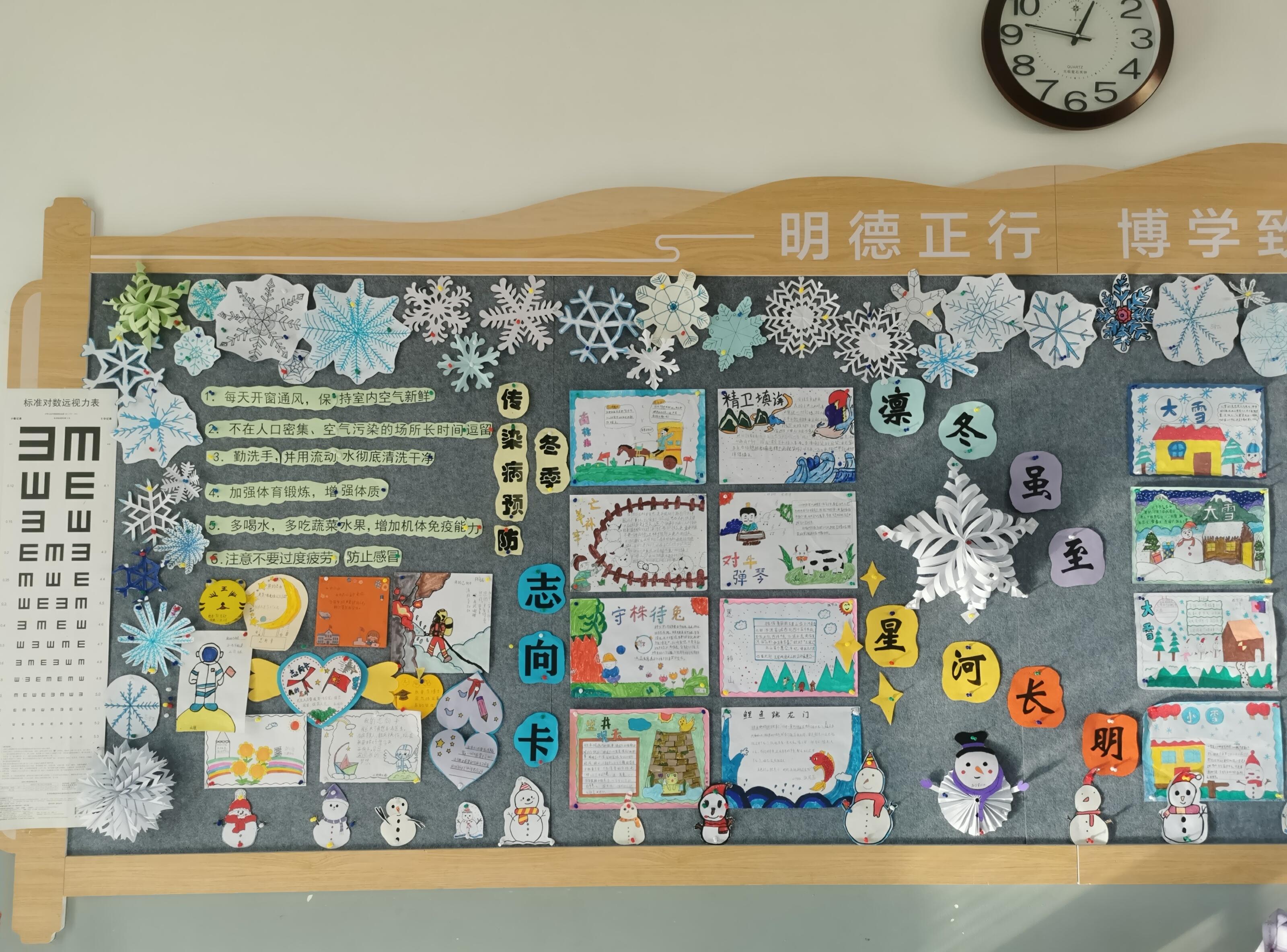 花笺 的想法: 冬季创意毛毡板报墙