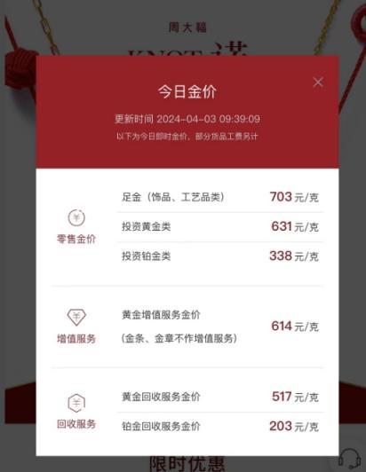 黄金珠宝公司 银行流水 知乎