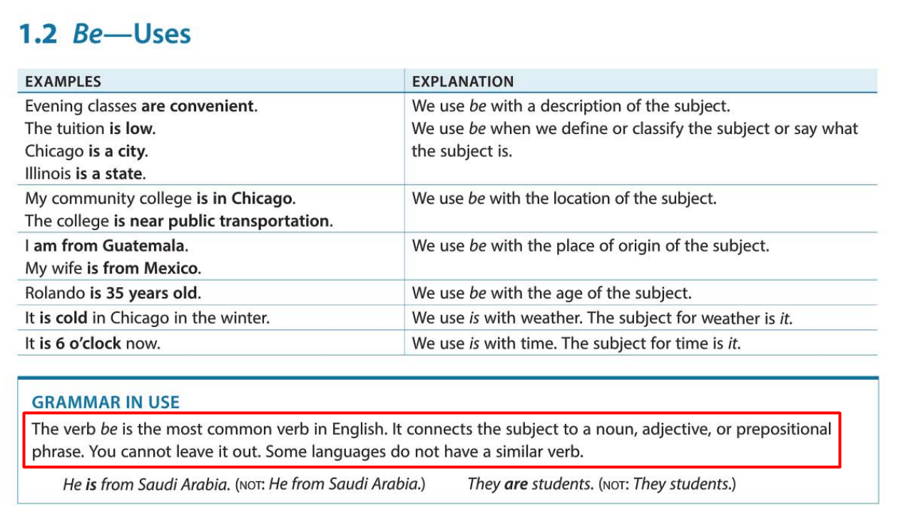 荷达 的想法: 所谓的“主系表结构”,看看《Grammar in Use》和《Grammar in Context》是怎么写的,简洁没有弯弯绕 ...