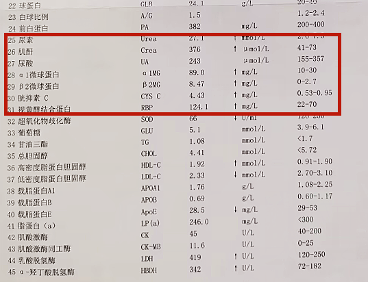 北京中医院检查陪护加挂号就医费用逐项核对,花得清楚明白的简单介绍 北京中医院检查陪护加挂号就医费用逐项核对,花得清楚明白的简单介绍