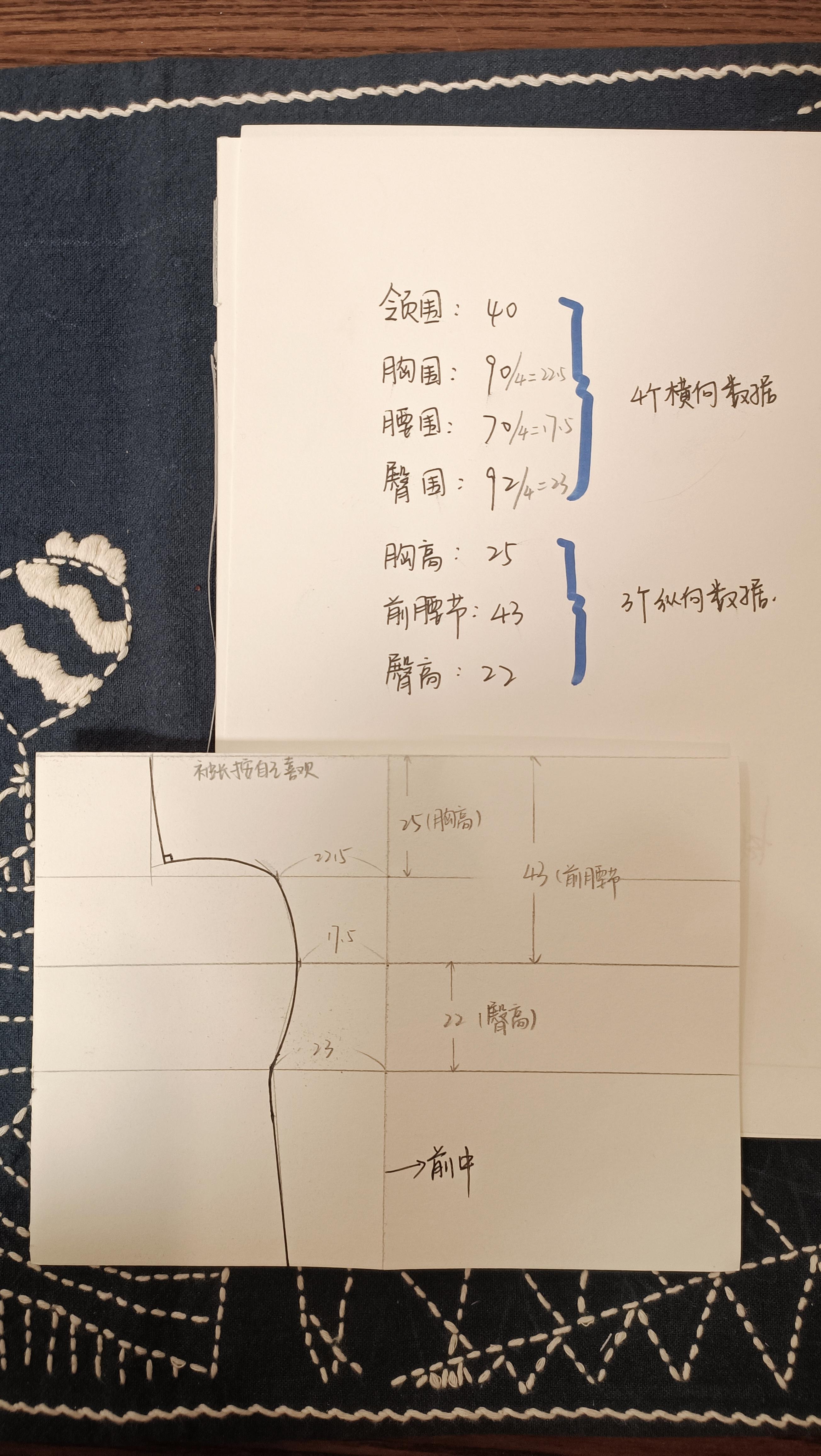 了不起的不 的想法: 一片式古法旗袍的裁剪原理