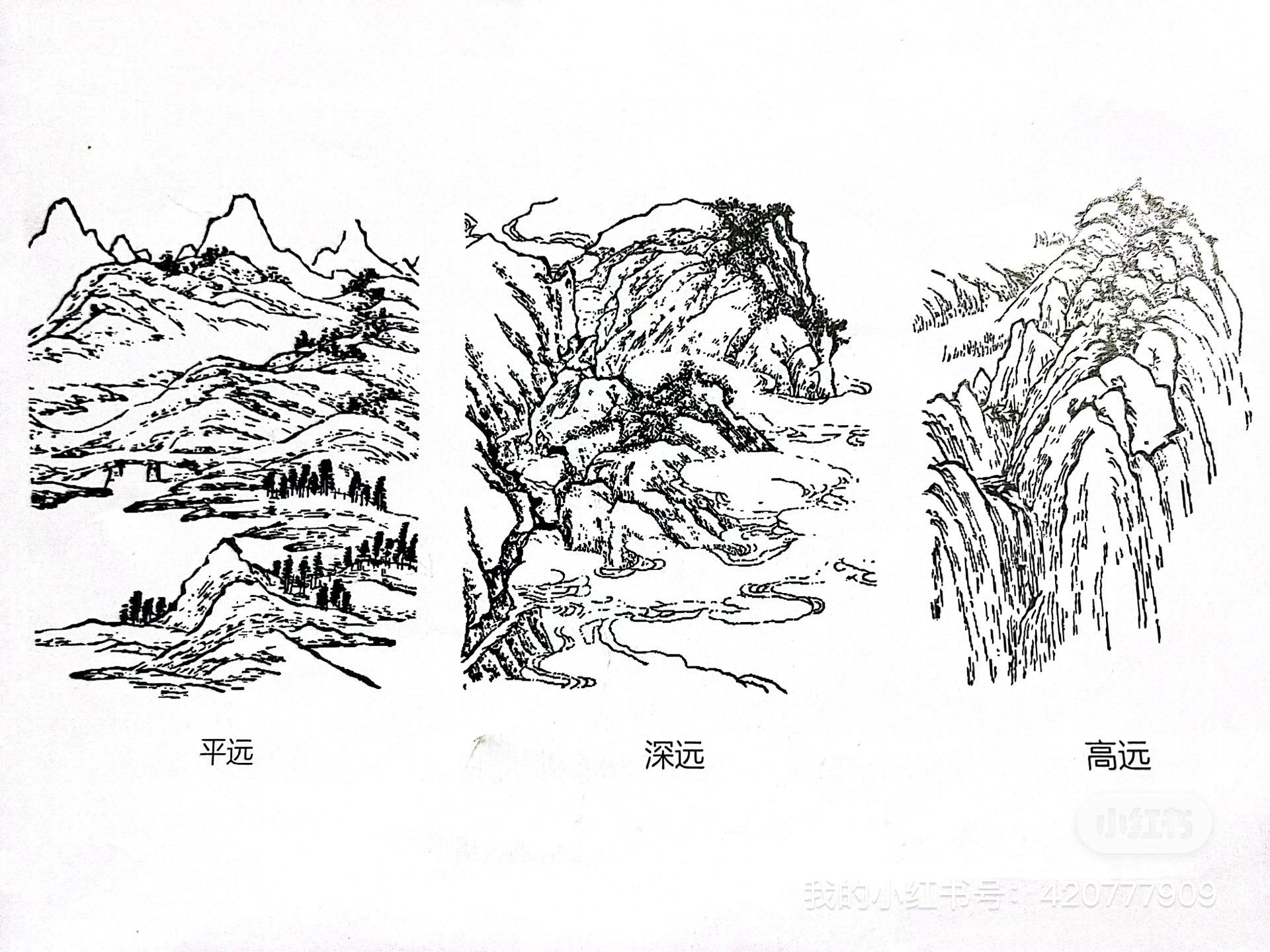 中国山水画三远法图片