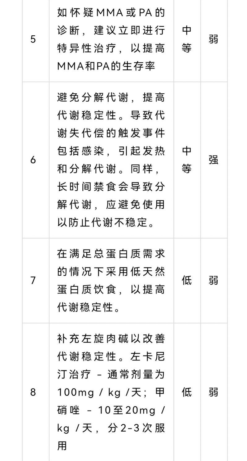 天坛医院健康管理流程引导-天坛医院健康管理中心 电话 