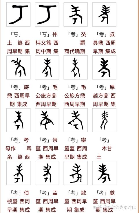 古文字研究 的想法: “考”和“老”字有何渊源？ | #中国汉字的魅力 #甲骨文 #金文 #古文字（古汉字） “考”和“老”字有何… - 知乎