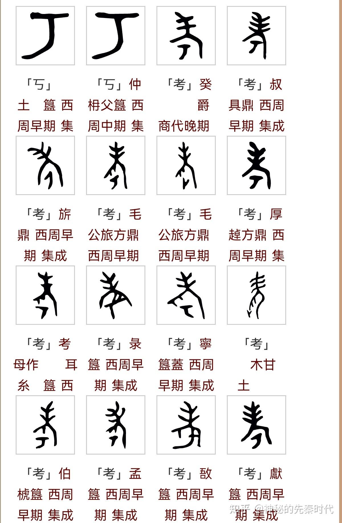 古文字研究 的想法: “考”和“老”字有何渊源? | #中国汉字的魅力 #甲骨文 #金文 #古文字(古汉字) “考”和“老”字有何… - 知乎