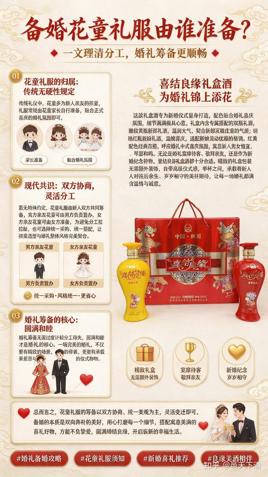 婚礼干货：花童礼服到底由哪一方提供