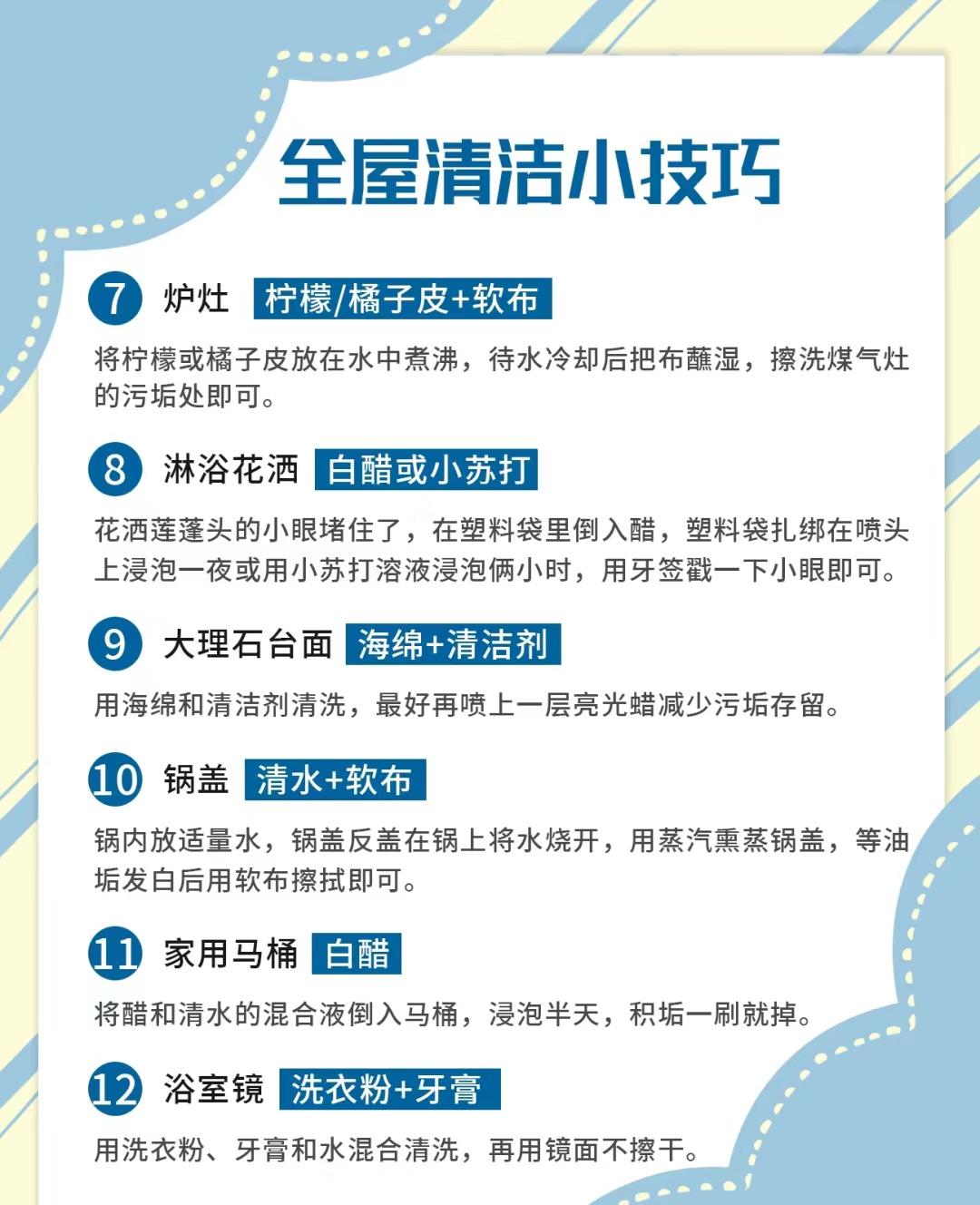 【健康科普】收藏！过年打扫卫生的20个小妙招