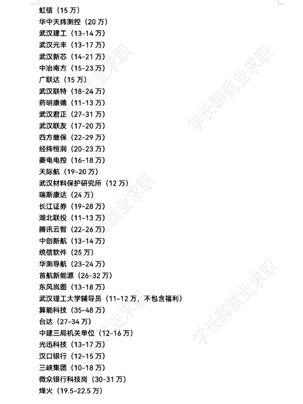 学长聊就业求职 的想法: 湖北武汉就业求职好公司校招薪资待遇汇总