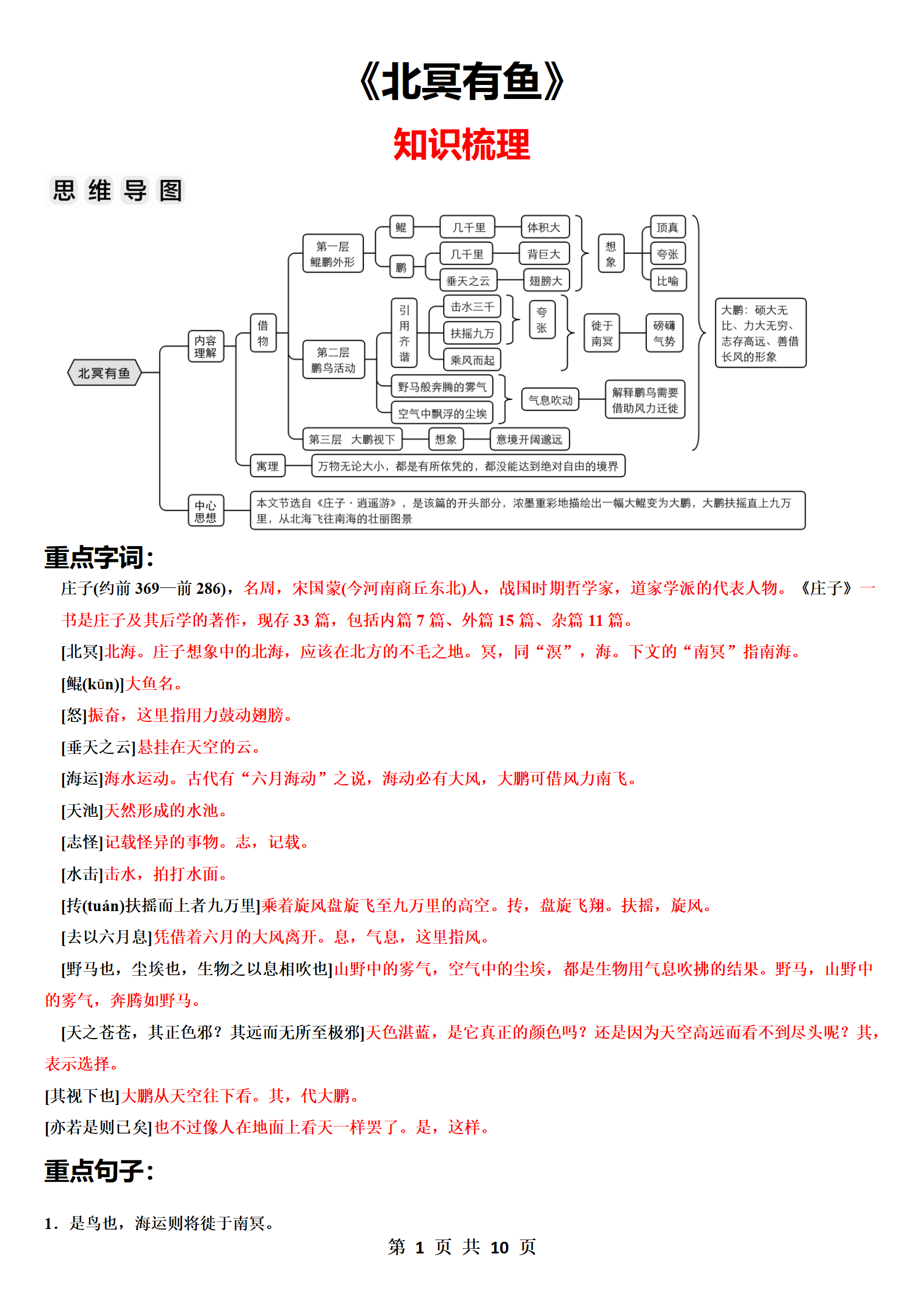 初中全科资料库 的想法  八下语文北冥有鱼知识点总结