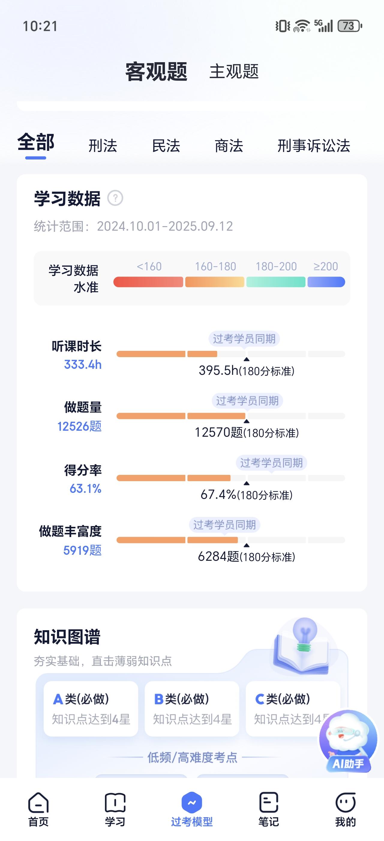 经验贴图片