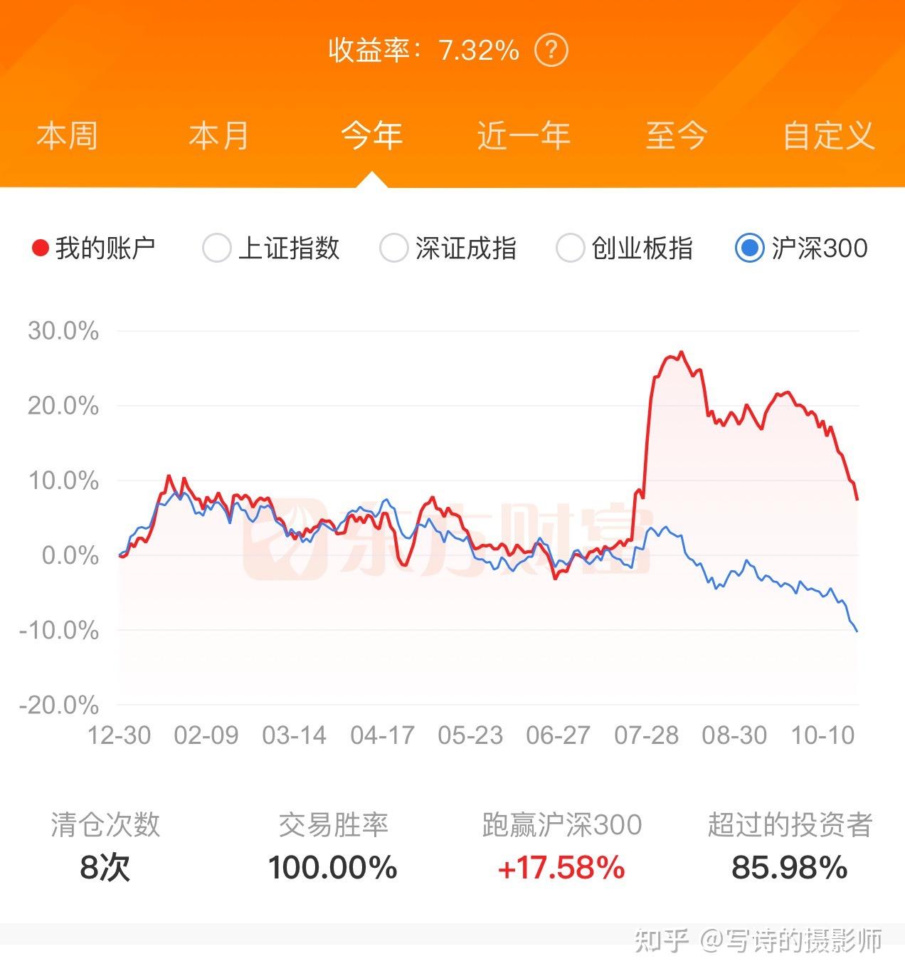 沪深300属于什么板块(沪深300属于什么板块股票)