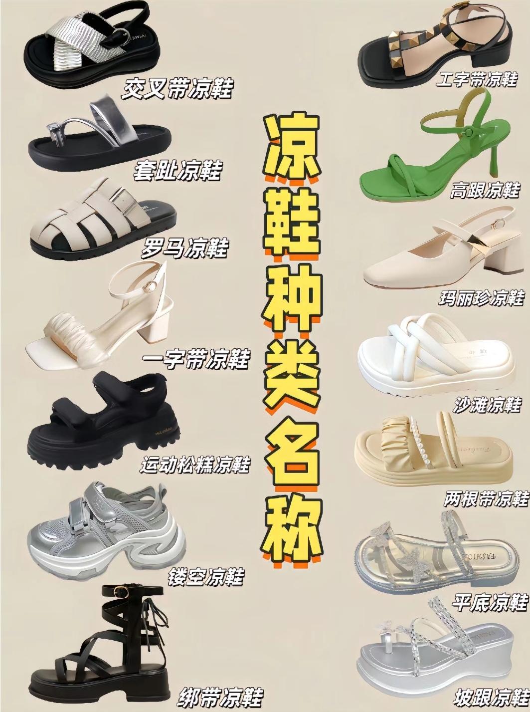 凉鞋分类大全及搭配,姐妹们来学习一下啦!