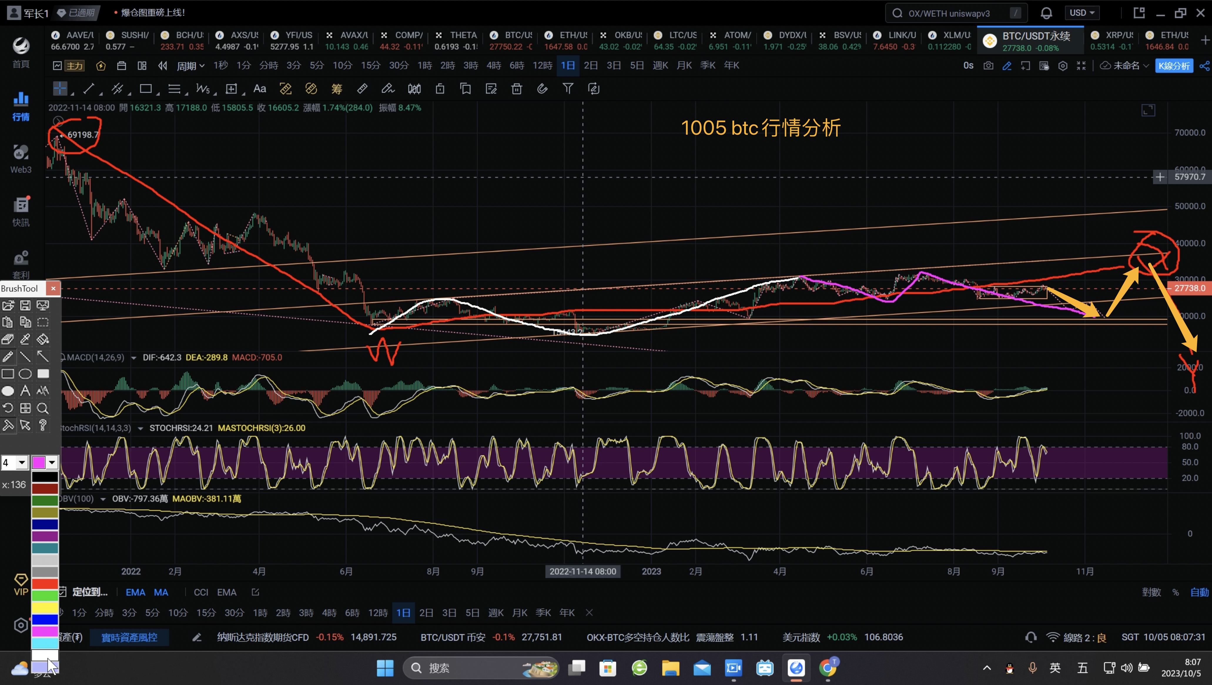 比特币暴跌行情延续几年_比特币暴跌行情延续几年结束