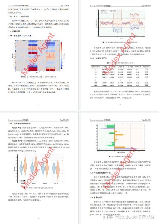 Modex数模智能体 - 知乎