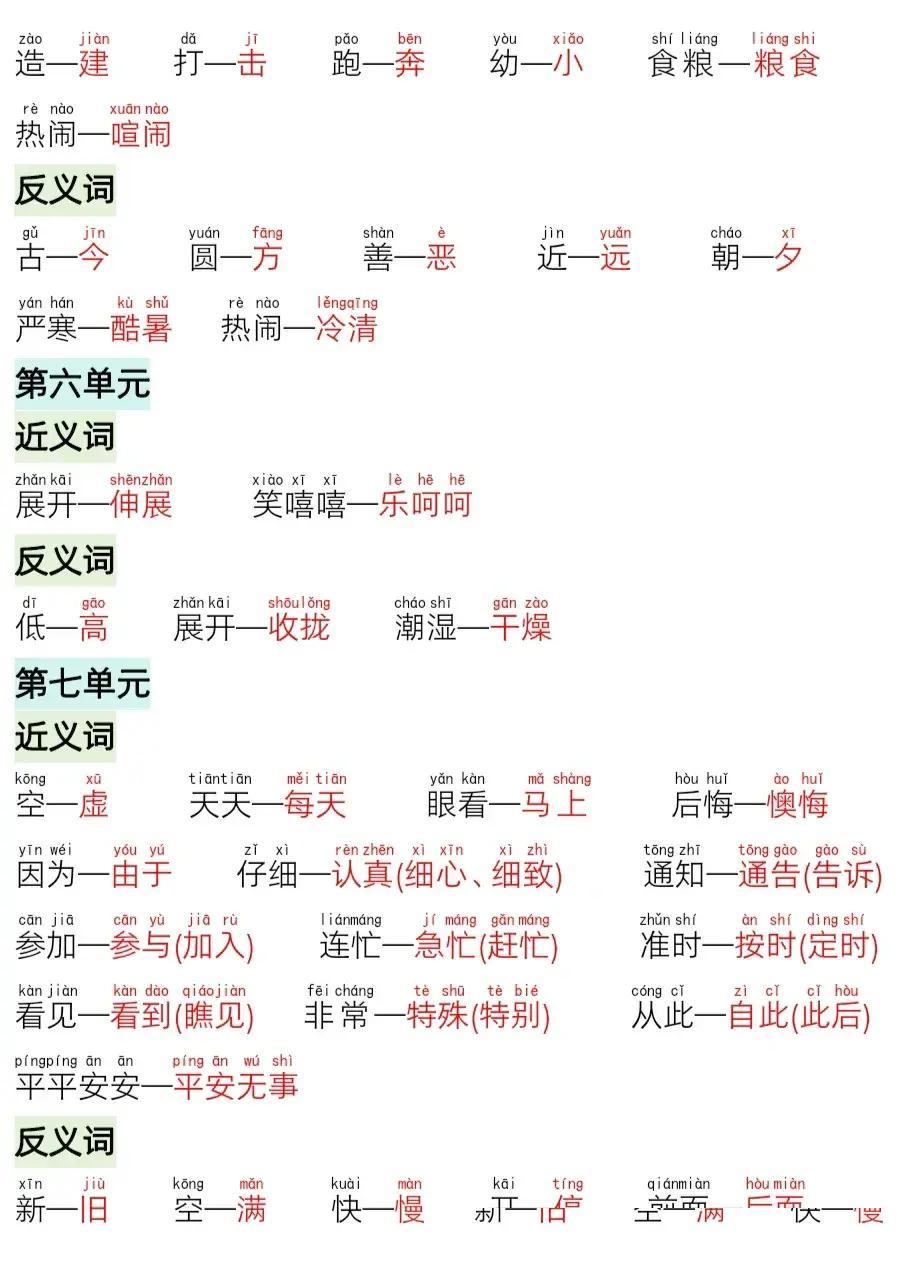 loong精选 的想法: 一年级学习资料免费分享