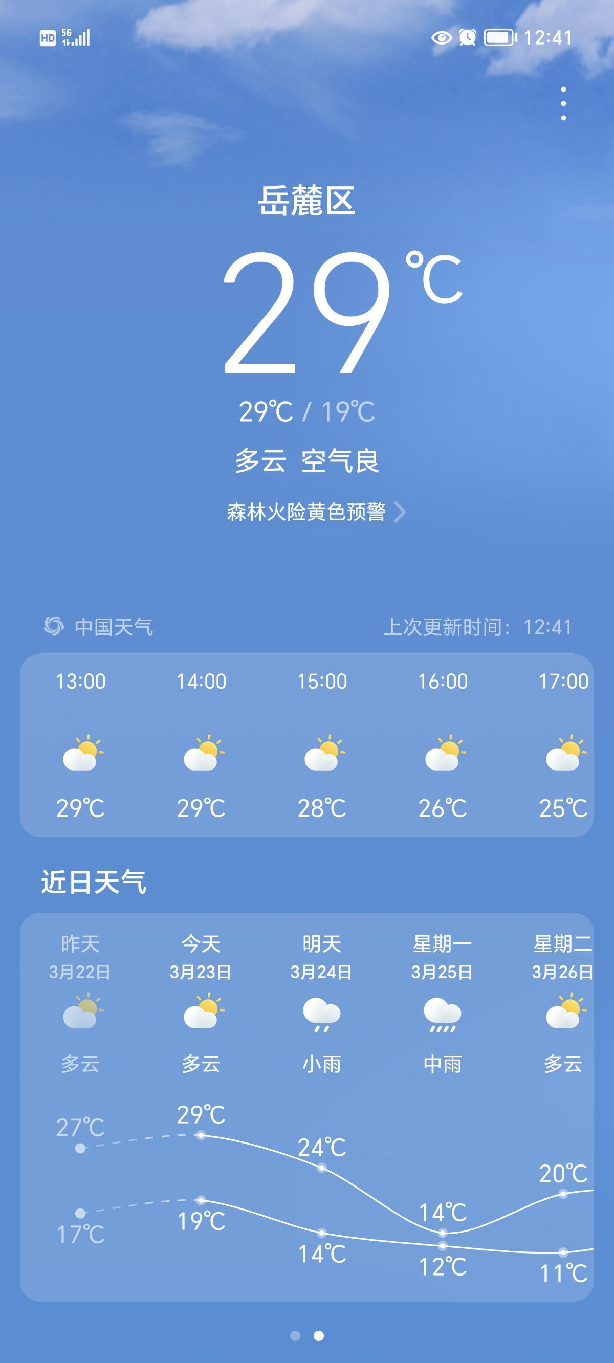 岳阳楼区天气预报图片