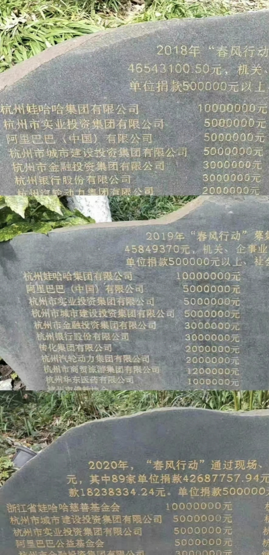 宗老一生的慈善捐款大事件2008年汶川大地震捐款提供物资共1500万元
