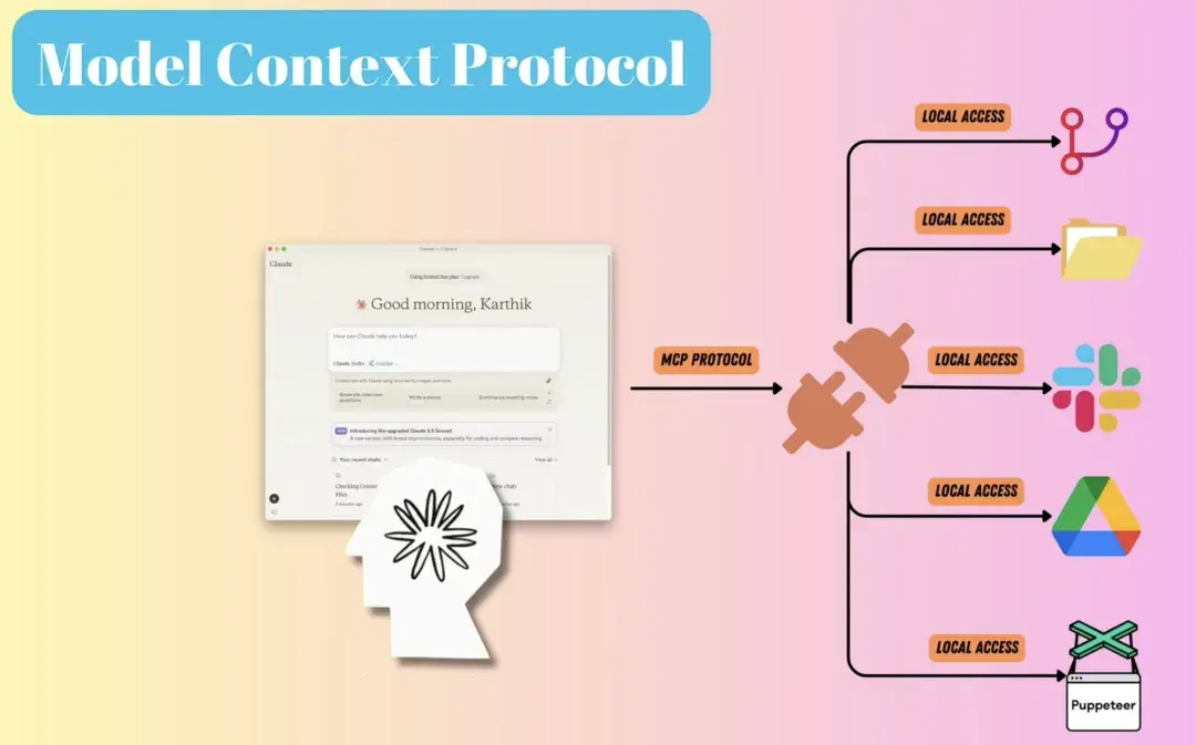 梓羽文谲 的想法: 推荐 github 上一款能为大模型提供浏览器自动化能