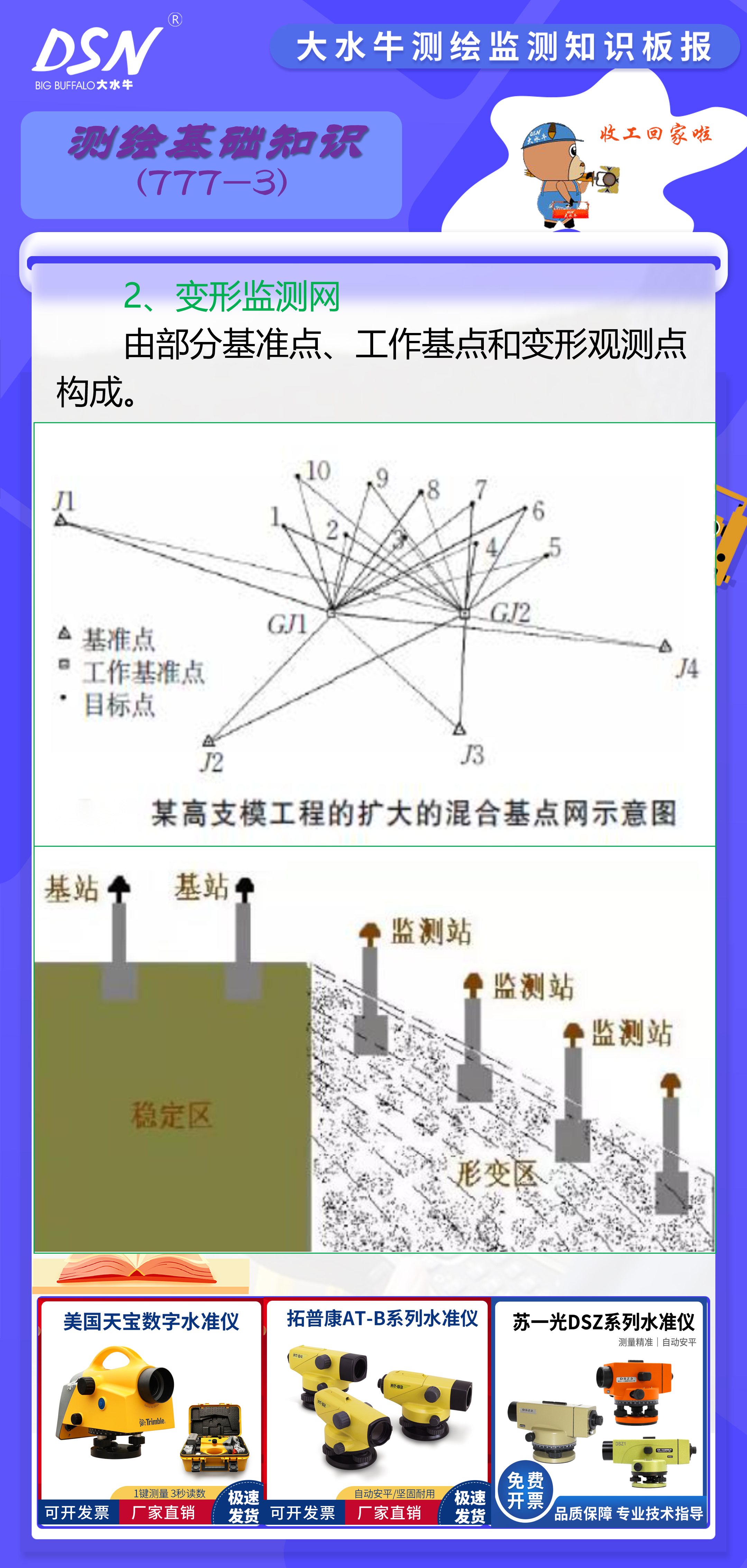 江苏赛维地质测绘 的想法: 赛维板报丨变形监测网点 | 应选在变形影响
