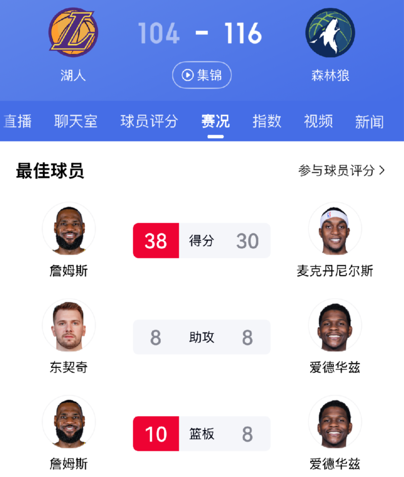 篮球运动简介nba目前最具潜力排行榜f1最新排名和车队积分一览表