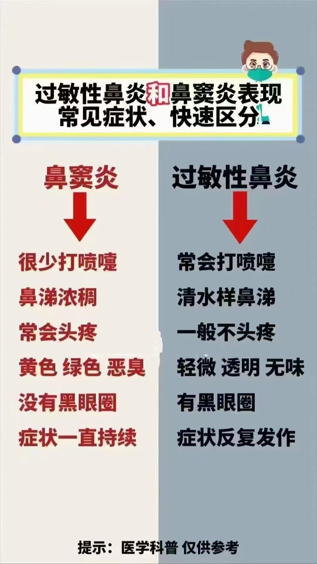为什么喝酒鼻炎就犯