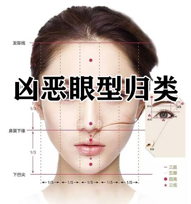 最近恶性伤害事件频发,所以我给大家归纳了一些基于面相的凶恶眼型